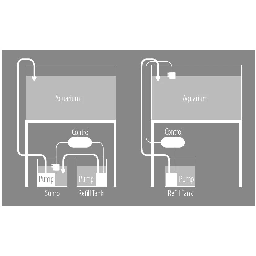 Hydor Smart Level Control Water Level Sensor Alarm - Image 2
