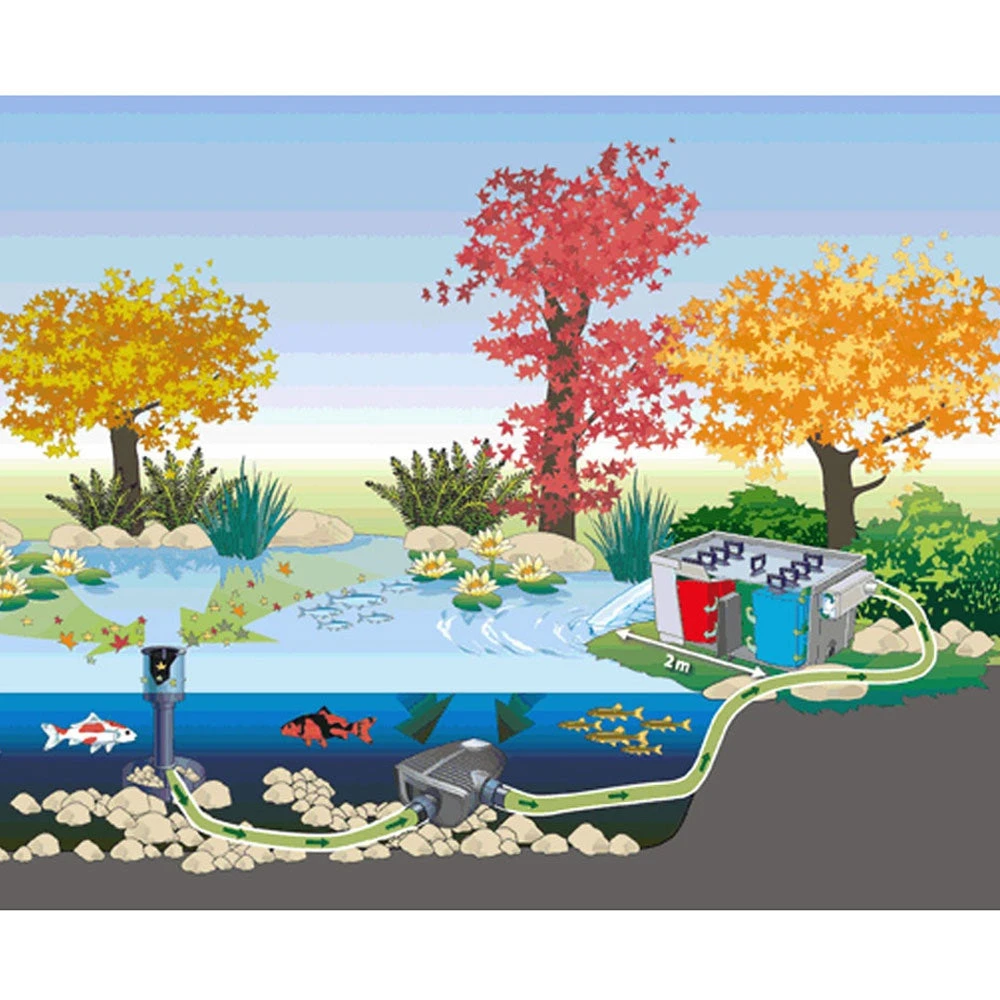 Oase AquaSkim 40 Pond Skimmer - Image 5