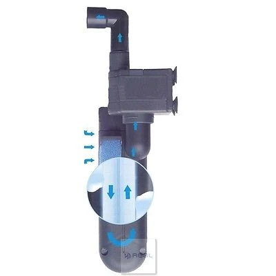 Fish R Fun Internal Aquarium UV Steriliser 24w 450L/h - Image 2