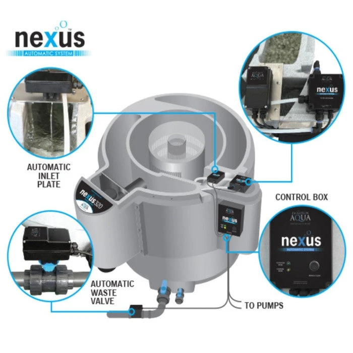 Evolution Aqua Nexus Automatic System For Pump Fed Set Up - Image 2